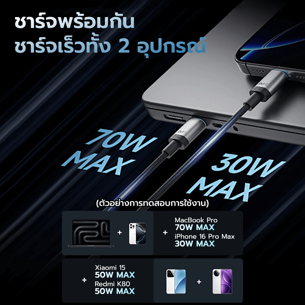 สายชาร์จเร็ว CUKTECH รุ่น C2C515 AI CHARGING สีดำ 2 พอร์ต USB-C ยาว 1.35 เมตร (เทคโนโลยีชาร์จเร็ว PD3.0 PPS)_10